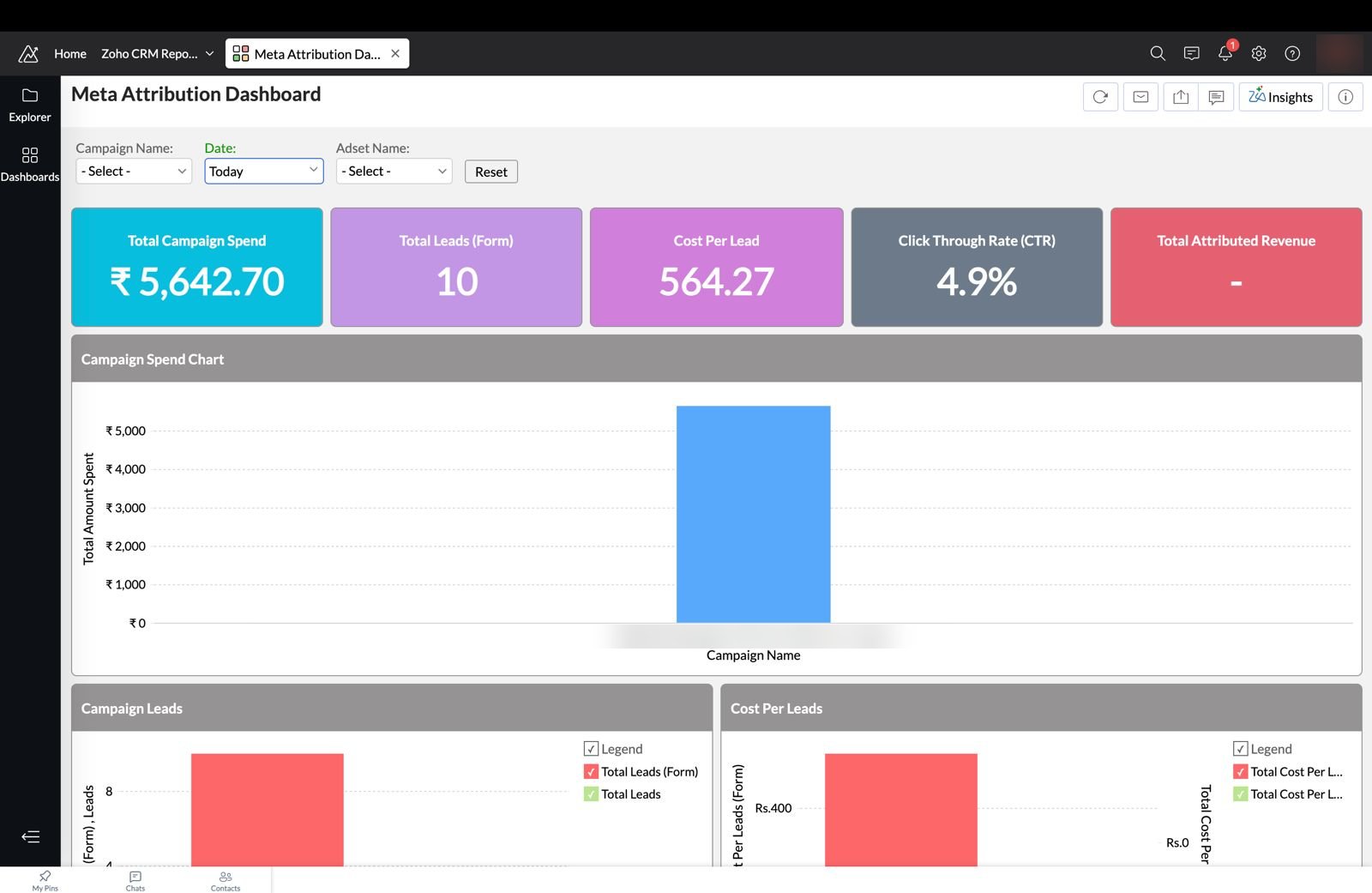 CRM attribution dashboard — same-day tracking