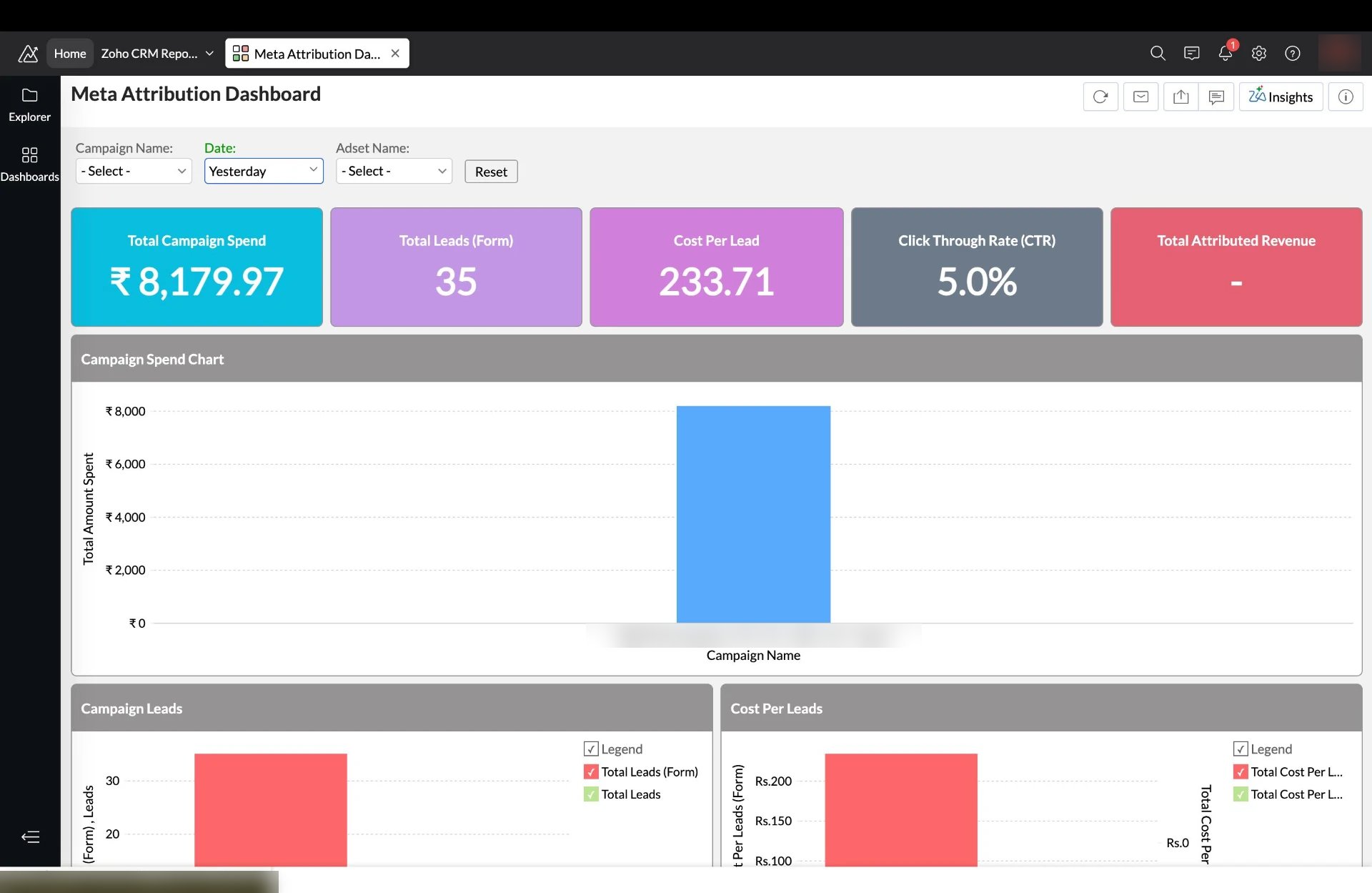 CRM attribution dashboard — daily lead report